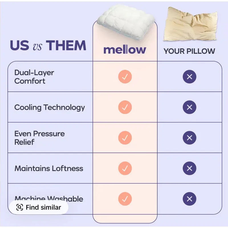 High Elastic Cervical Neck Support Pillow | Cloud Puff Comfort