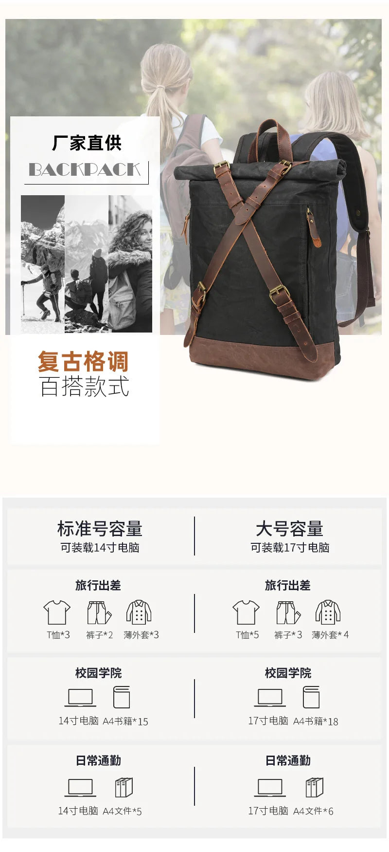 Retro Waterproof Oil Wax Canvas Travel Backpack | Unisex Design