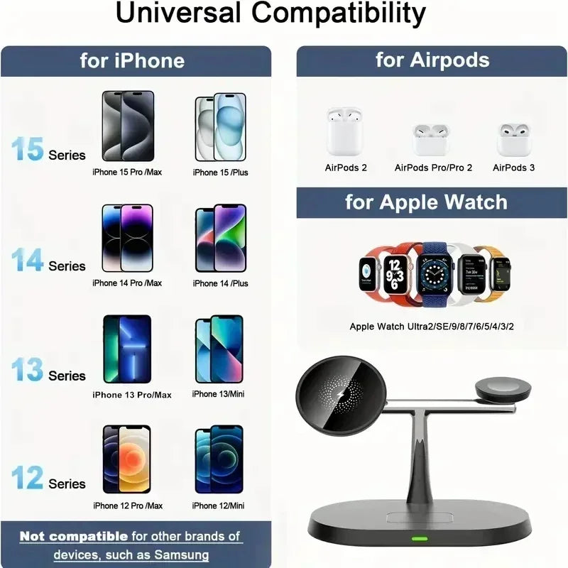 Magnetic 3-in-1 Wireless Charging Stand | Fast MagSafe Charger