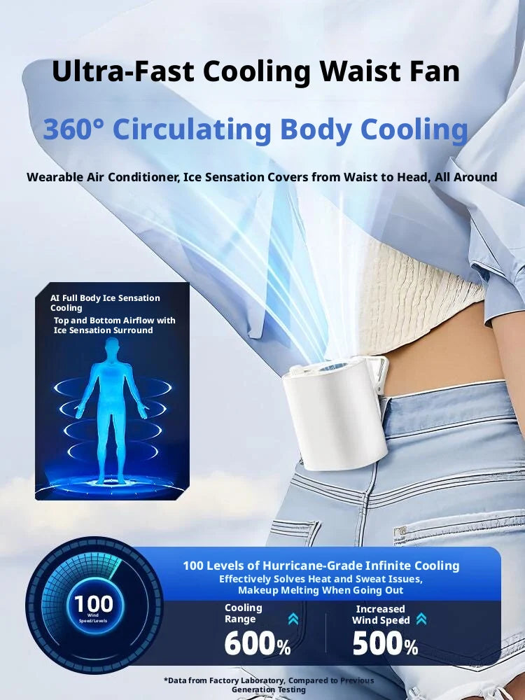 Portable 360° Rotatable Clip-On Car Fan | USB Rechargeable & Lightweight