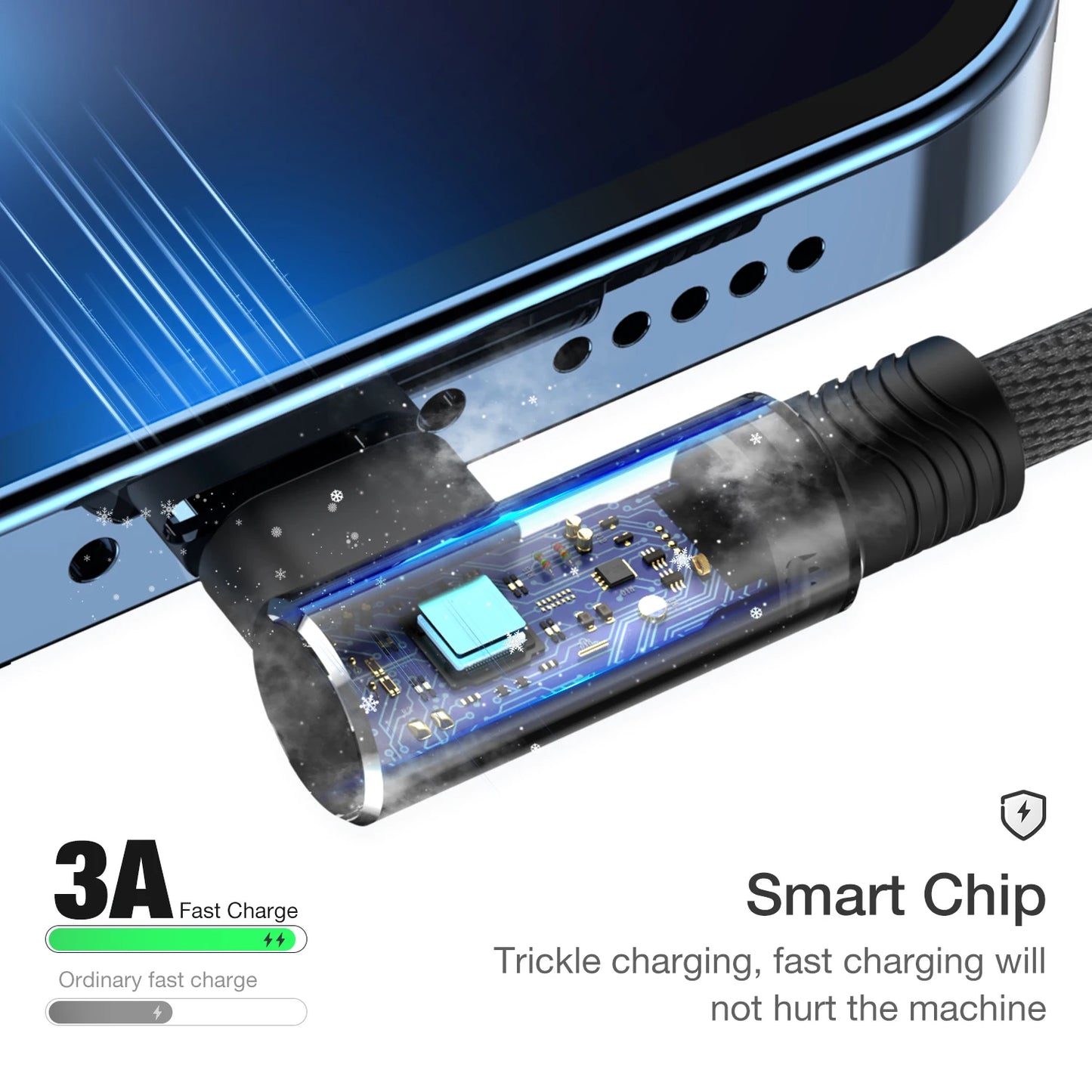 Fast Charge 90 Degree USB Cable for iPhone & iPad | 2m & 3m Options