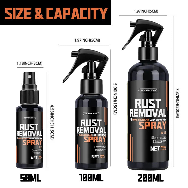 Ultra Strong Multi-Purpose Rust Remover | Effective Metal Cleaner