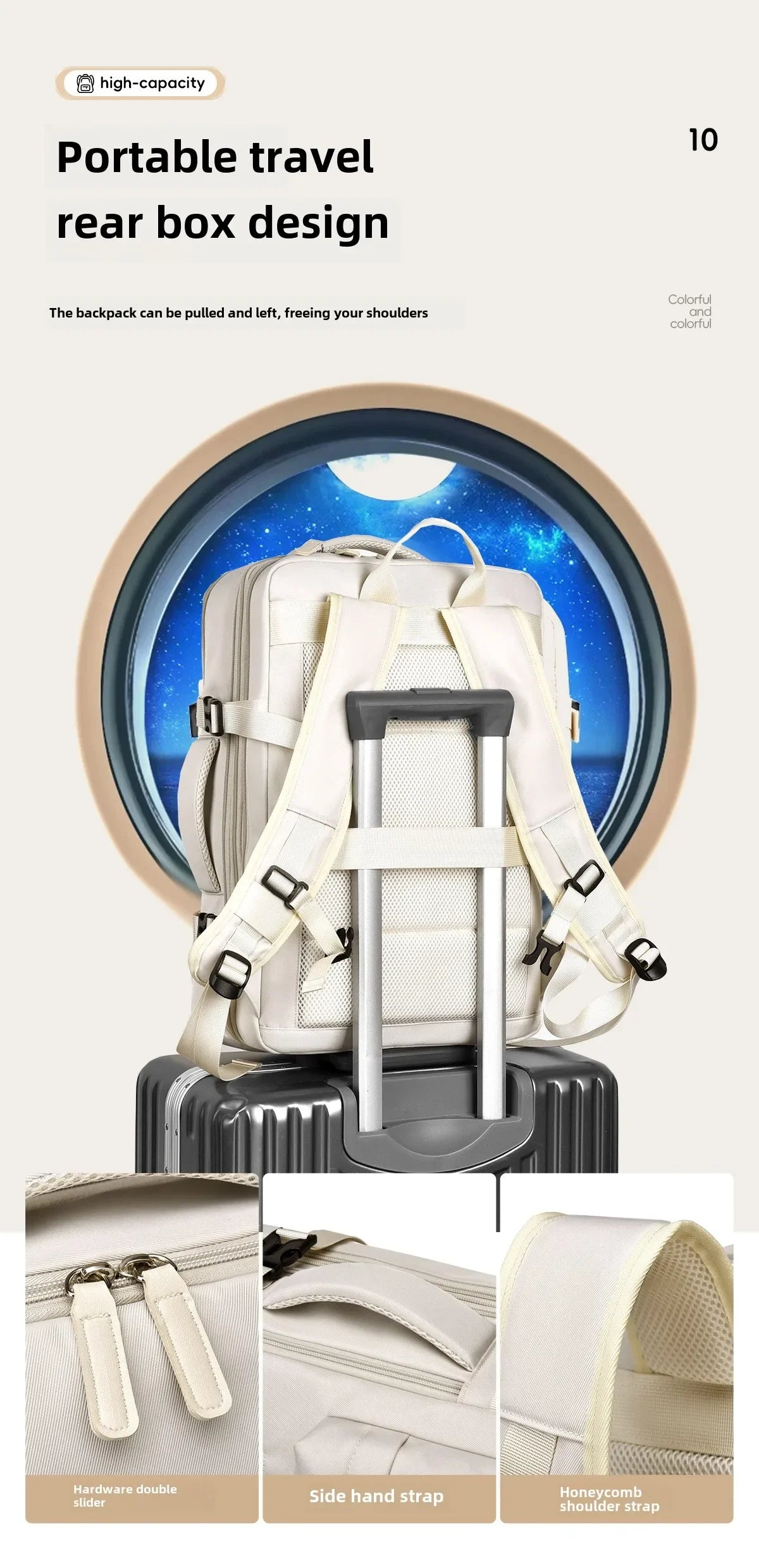 Versatile Cabin Backpack | Travel-Friendly Laptop & School Bag