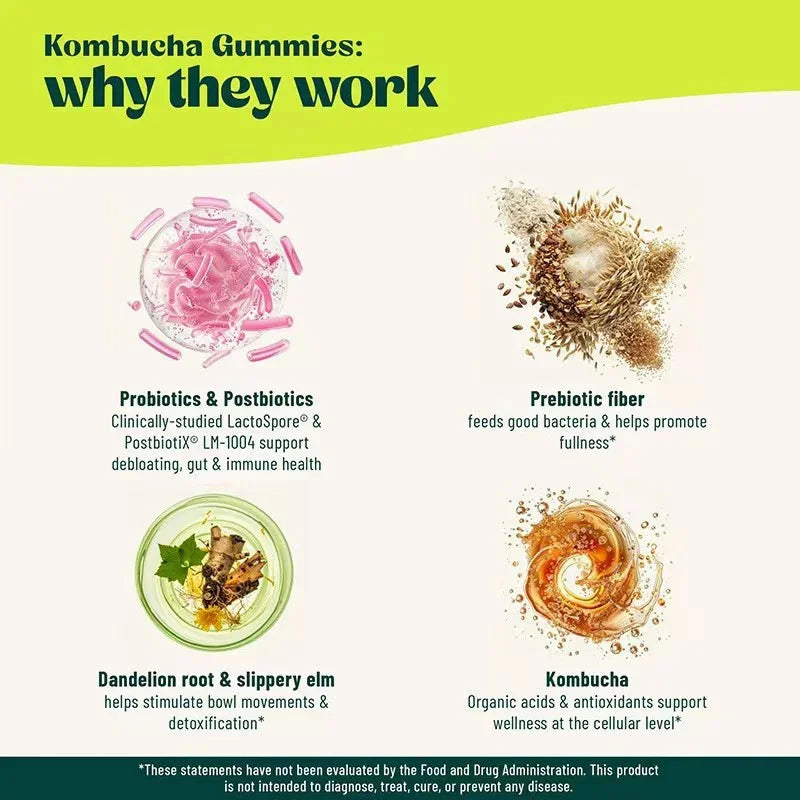 Probiotic Kombucha Gummies for Gut Support & Bloating Relief