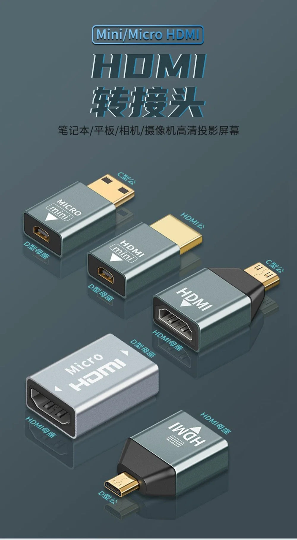 4K Mini Micro HDMI Adapter for High-Quality Audio & Video