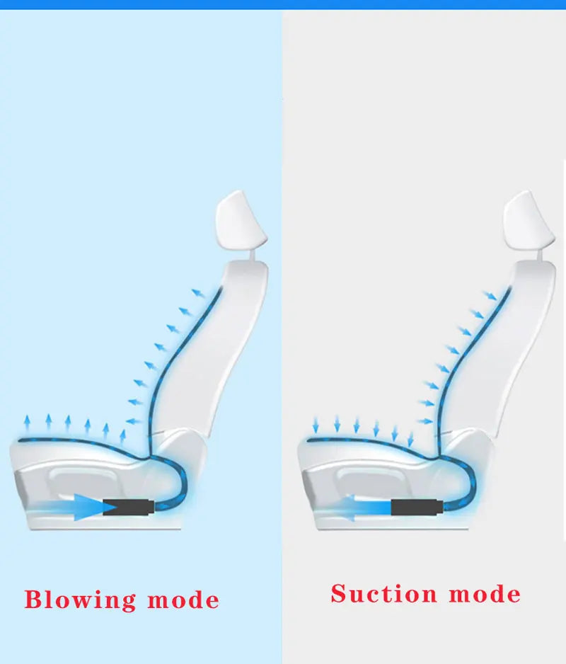 Car Cooling and Heating Ventilation Seat Cushion | Comfort & Relaxation