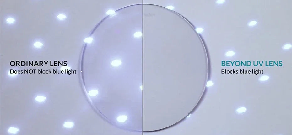 Vintage Round Prescription Glasses | Anti Blue Light & Photochromic