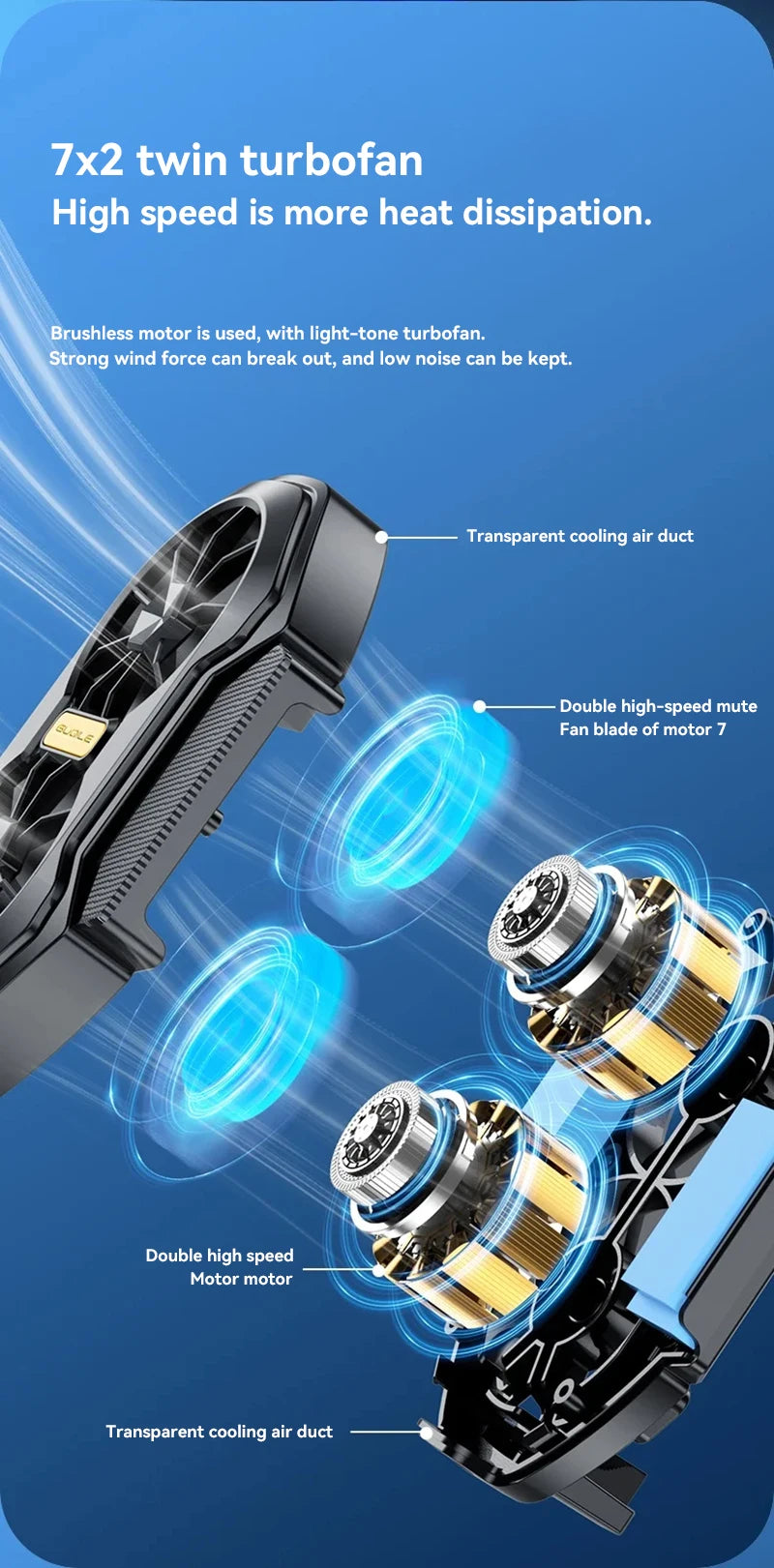 Dual Fan Mobile Phone Cooler | Rechargeable Strong Cooling Clip