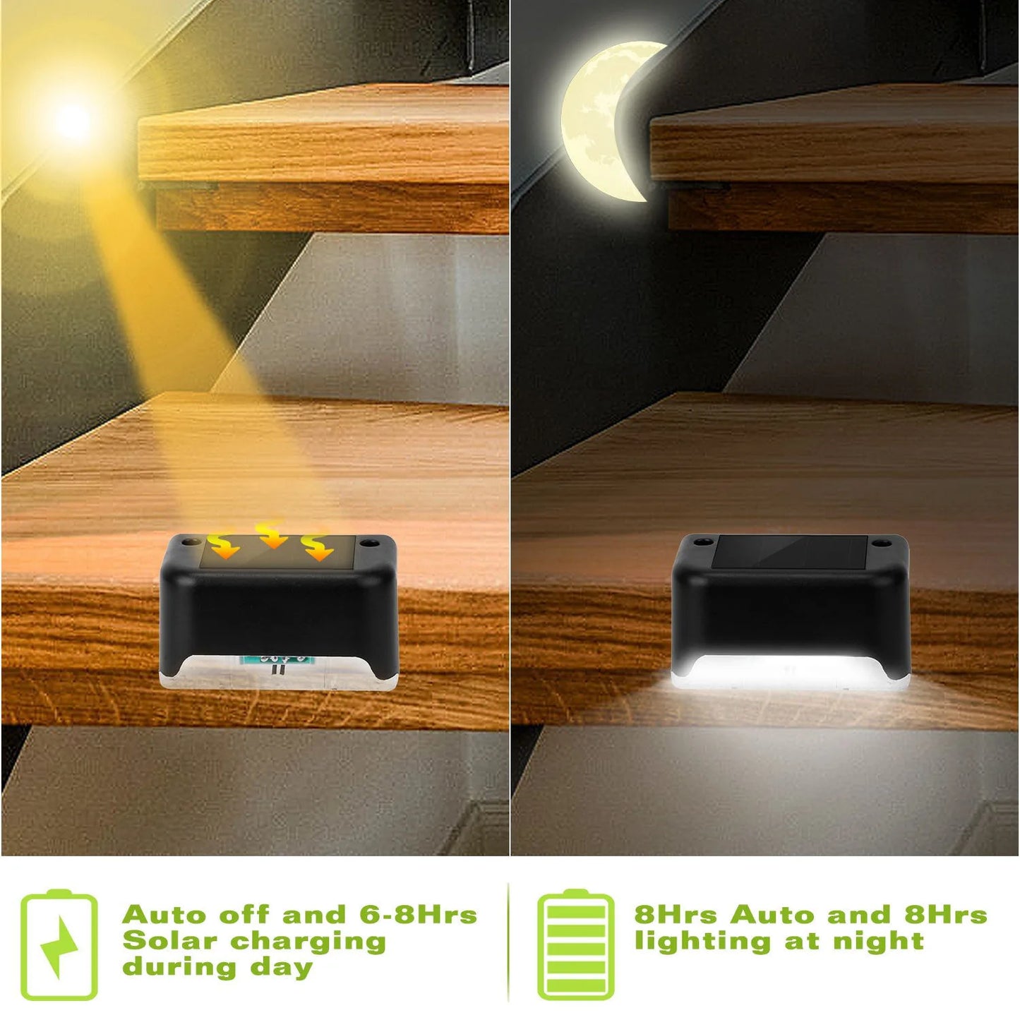Solar Powered Deck Lights | Waterproof LED Step Lights