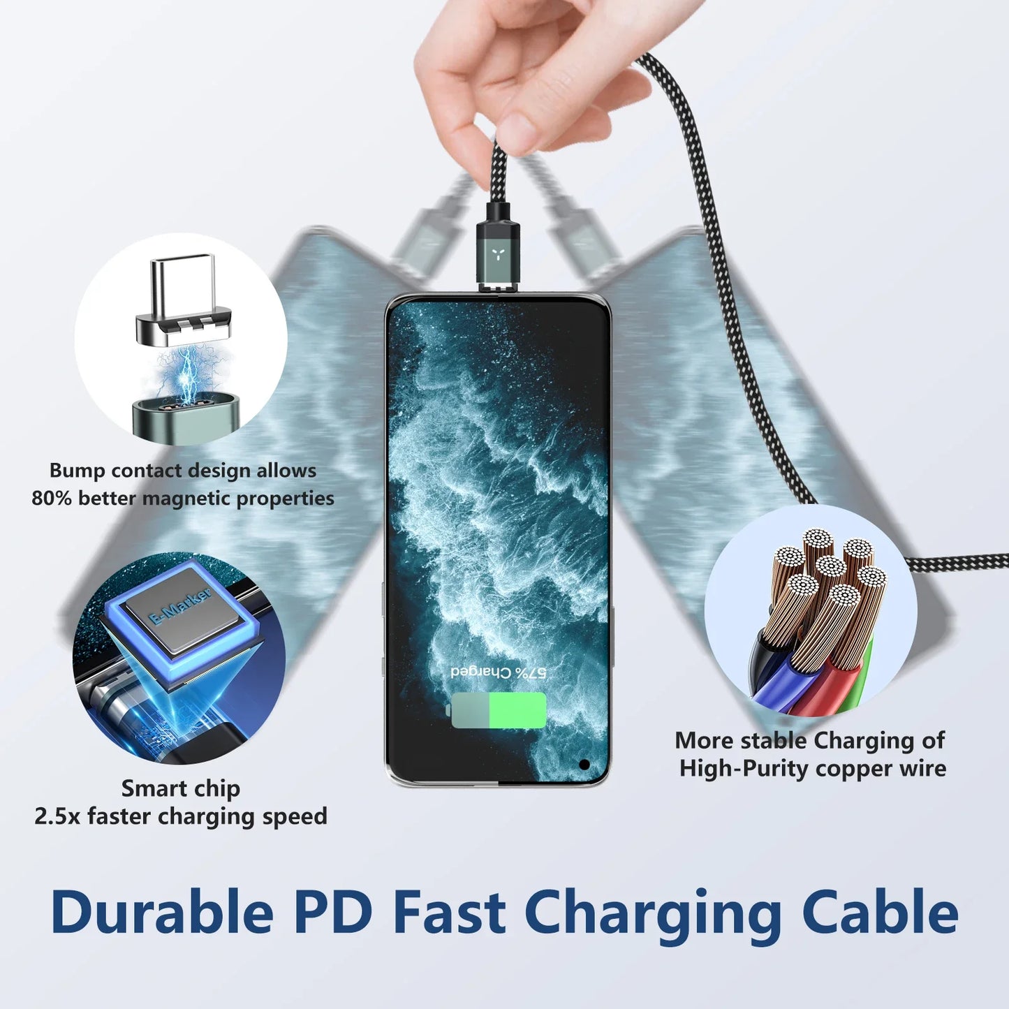 Magnetic USB-C Fast Charging Cable | Universal Compatibility