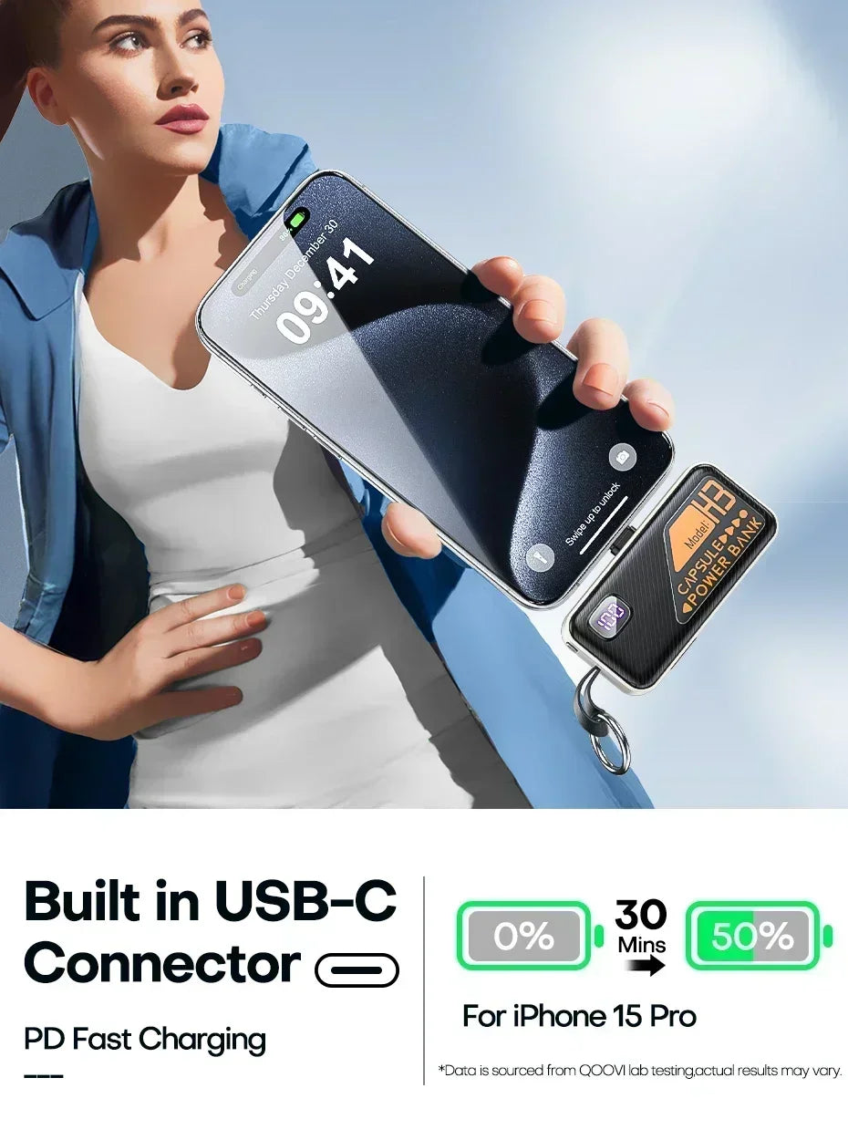 20000mAh Mini Power Bank with PD20W Fast Charging & Digital Display