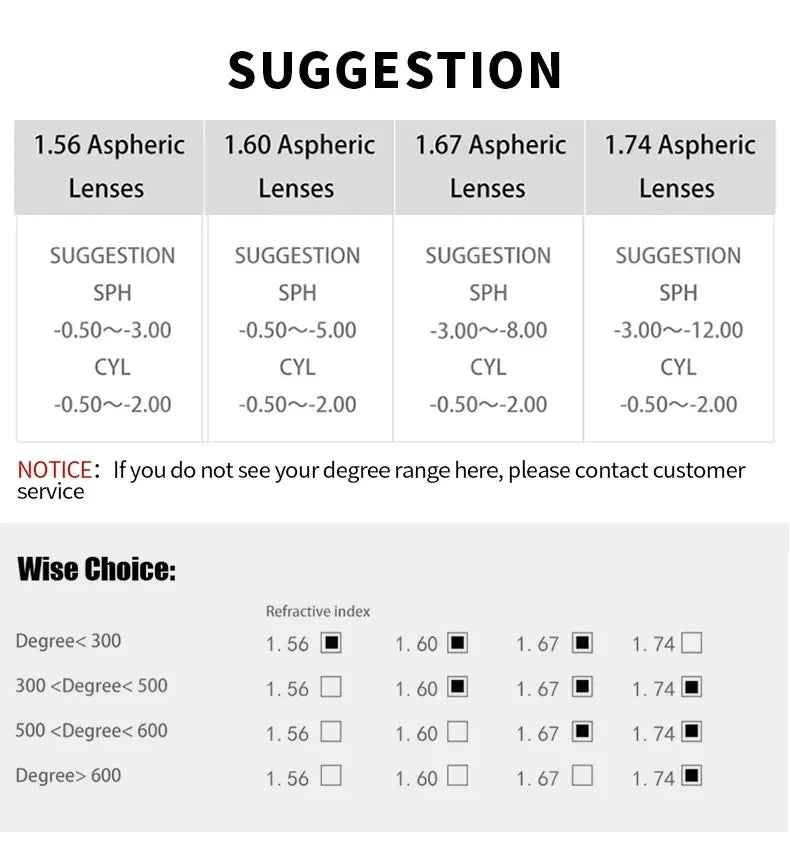 Unisex Anti-Blue Light Acetate Glasses | Stylish Eyewear 2026