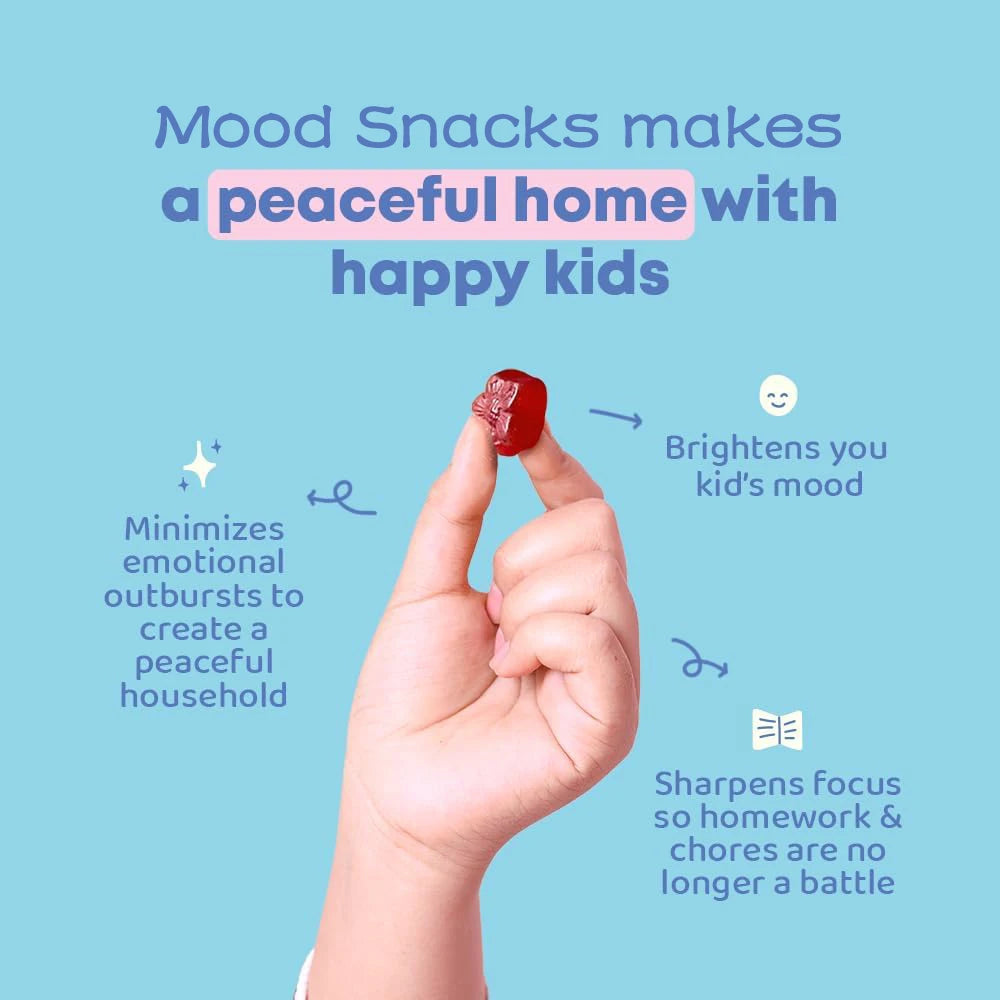 Saffron Gummies for Kids | Brain Support & Focus Boost