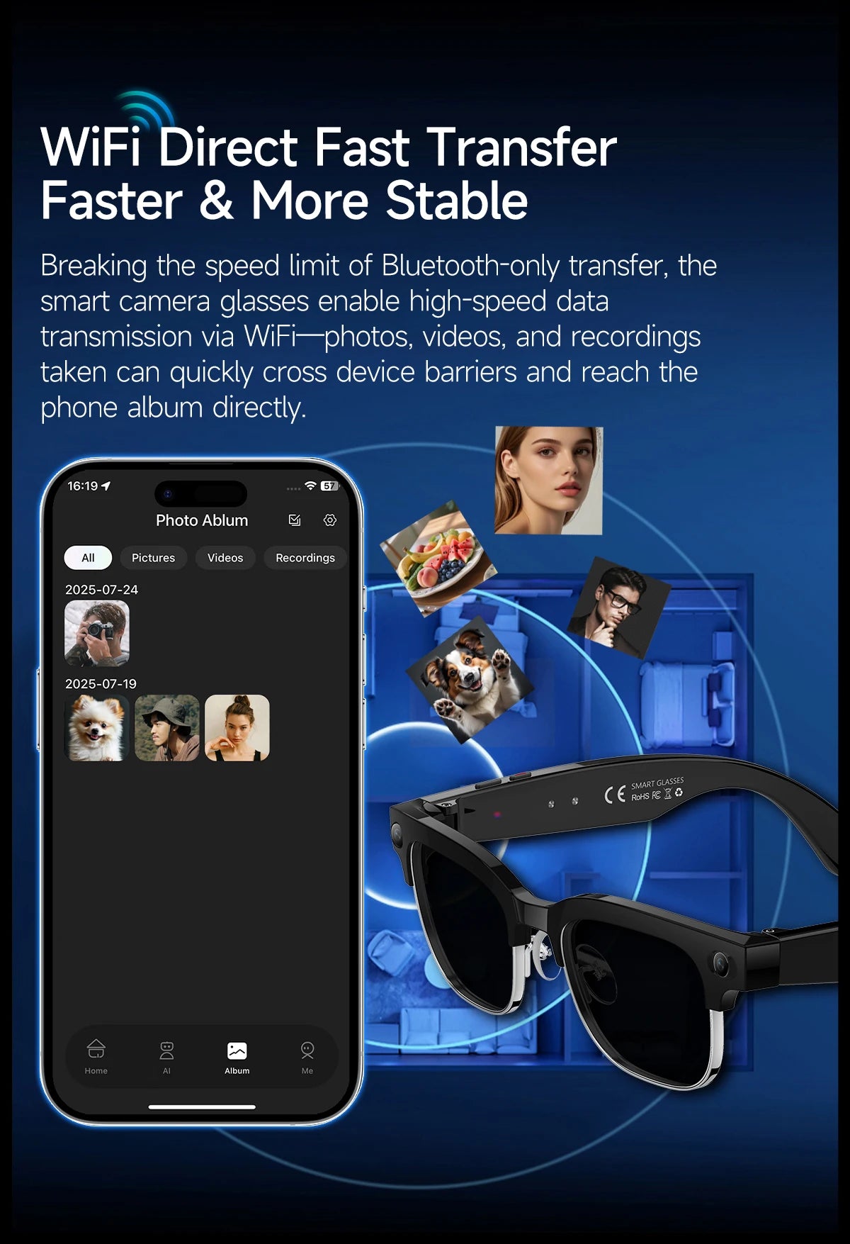 Smart Camera Glasses for Men | Video Recording & AI Features