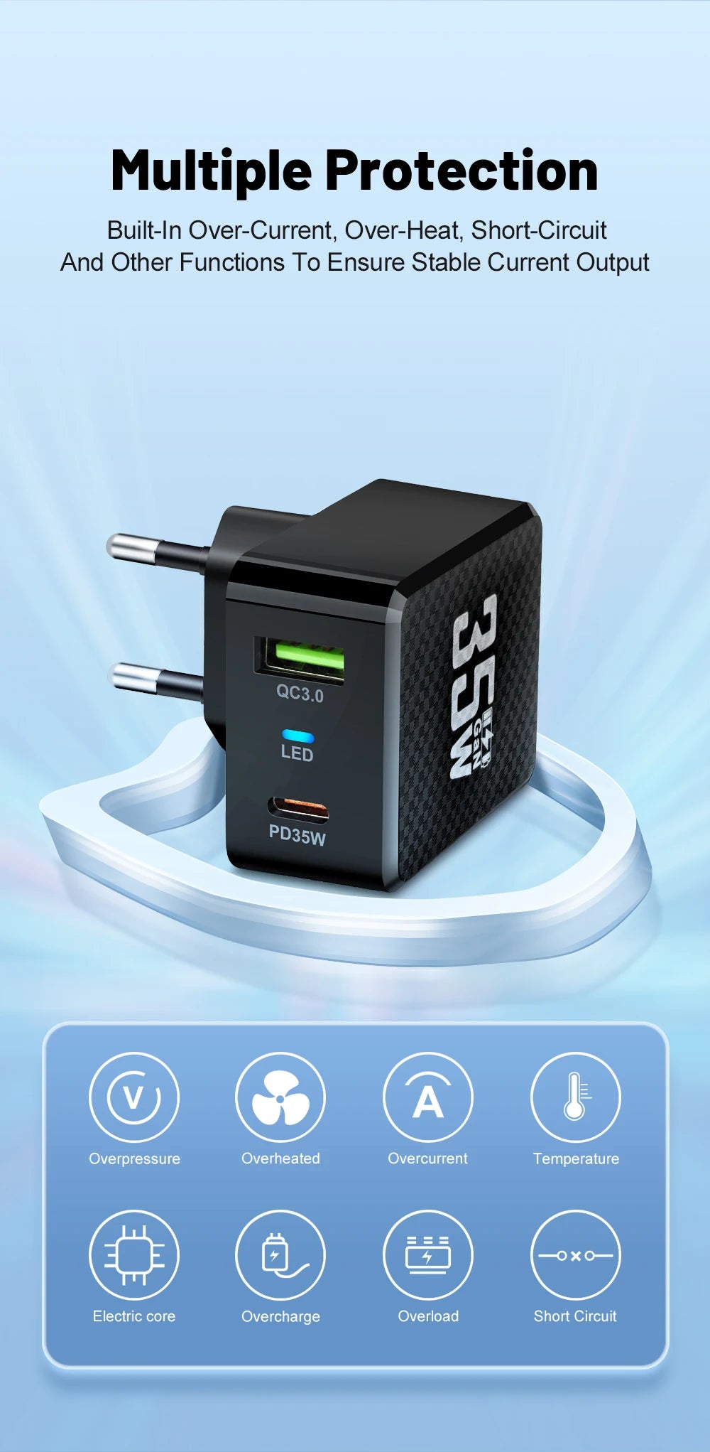 35W GaN Dual Port Fast Charger | USB-C & USB-A Wall Adapter