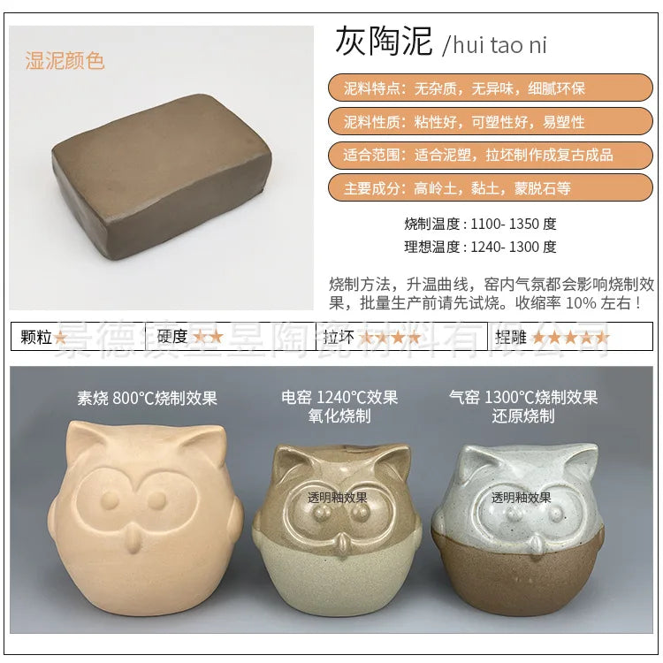 High-Grade DIY Ceramic Clay for Pottery | 500g Craft Clay