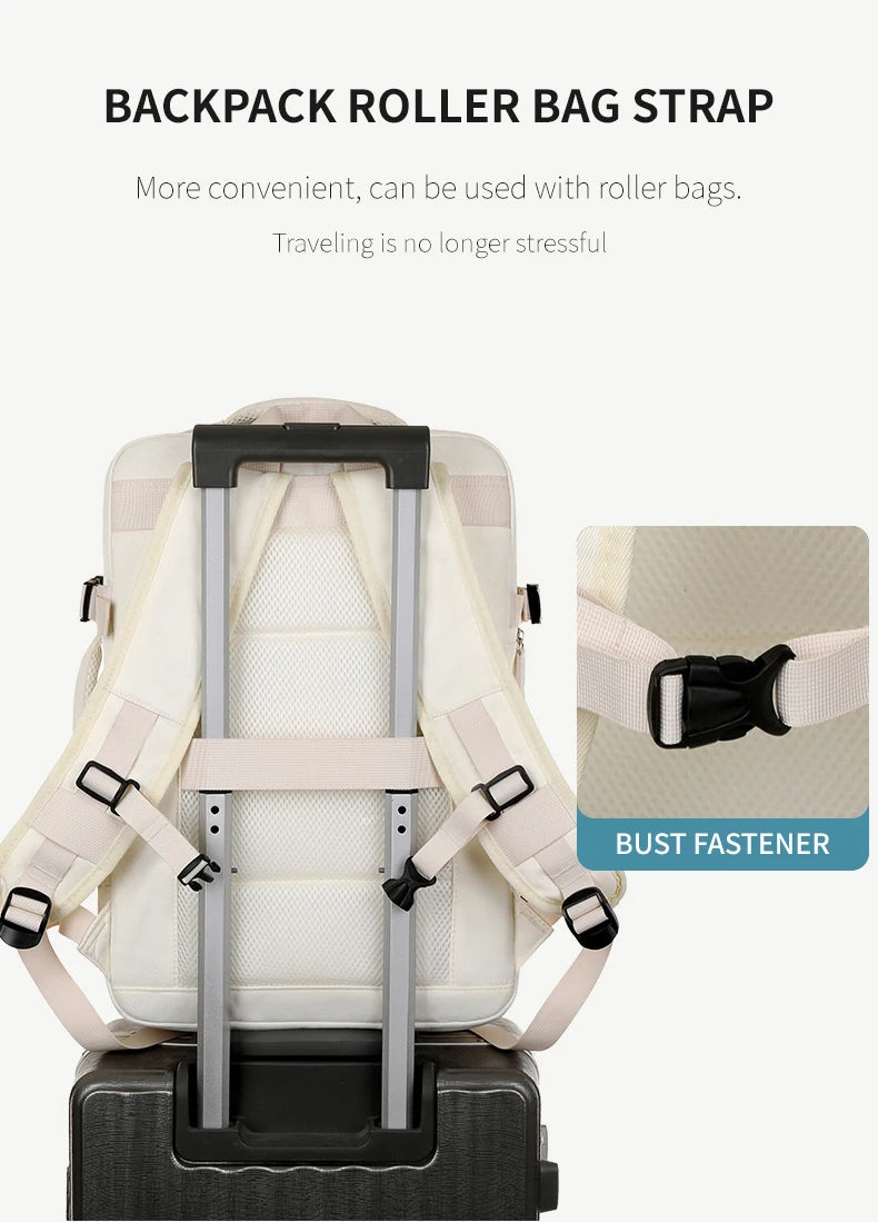 Versatile Airplane Travel Backpack | Perfect Carry-On Luggage
