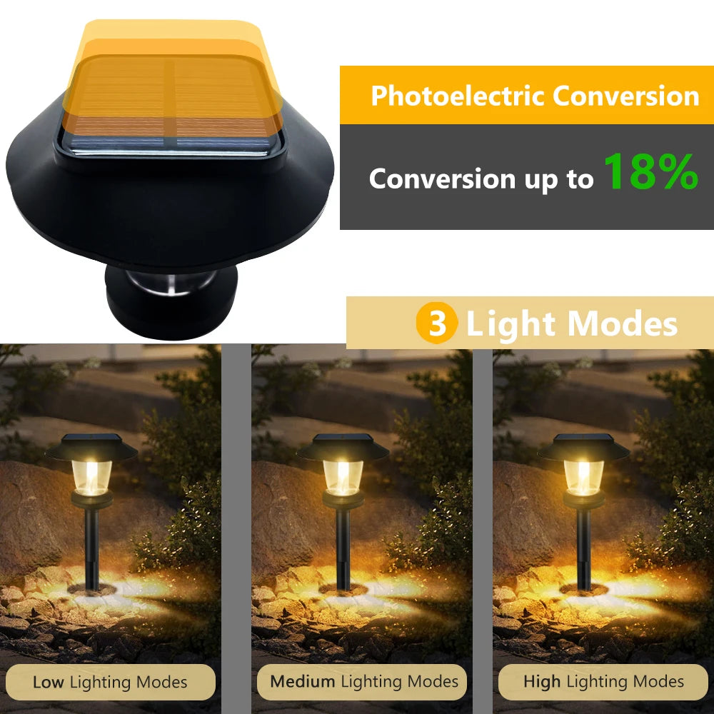 Luces solares para caminos | Iluminación LED de paisaje exterior ecológica