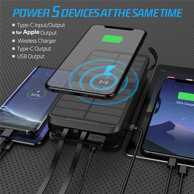 43800mAh Wireless Solar Power Bank | Fast Charging & Eco-Friendly