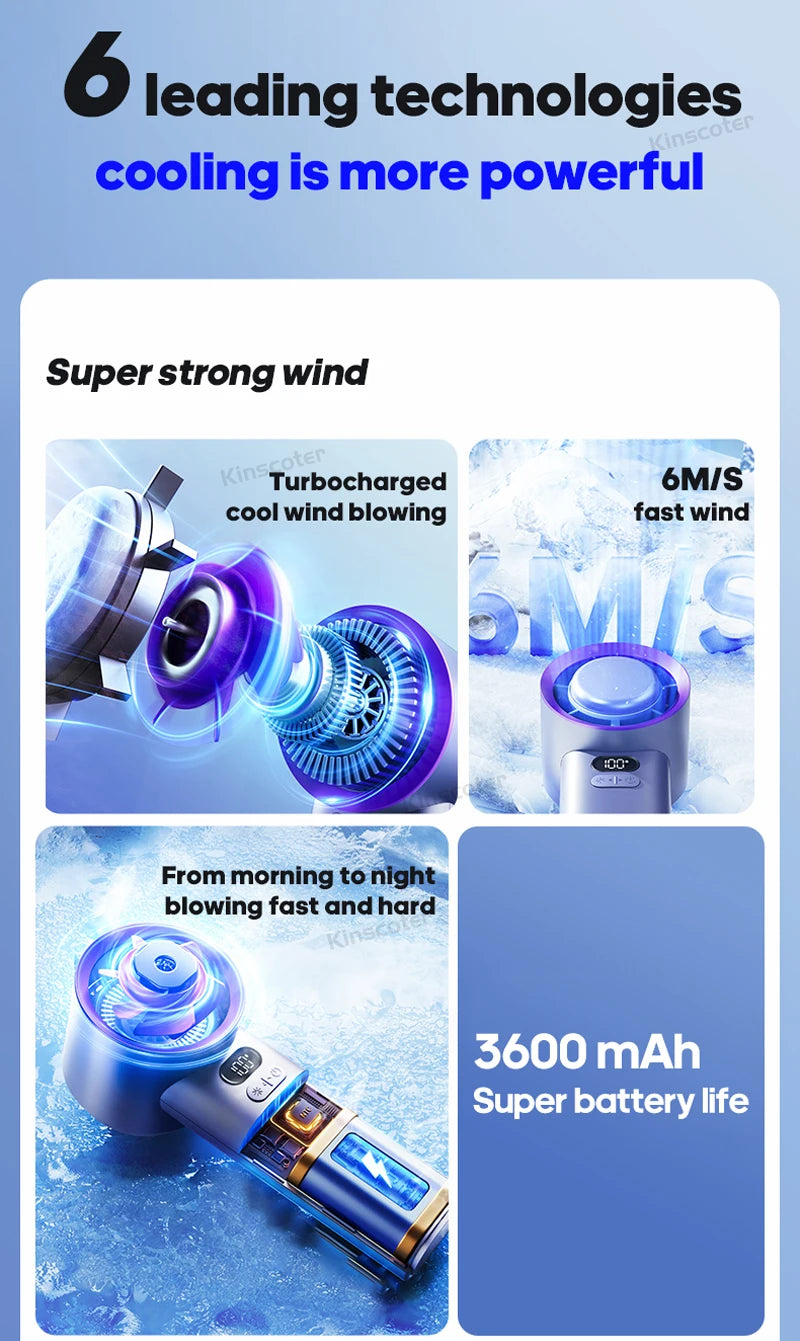 Portable Handheld Turbo Fan | 100 Adjustable Wind Speeds