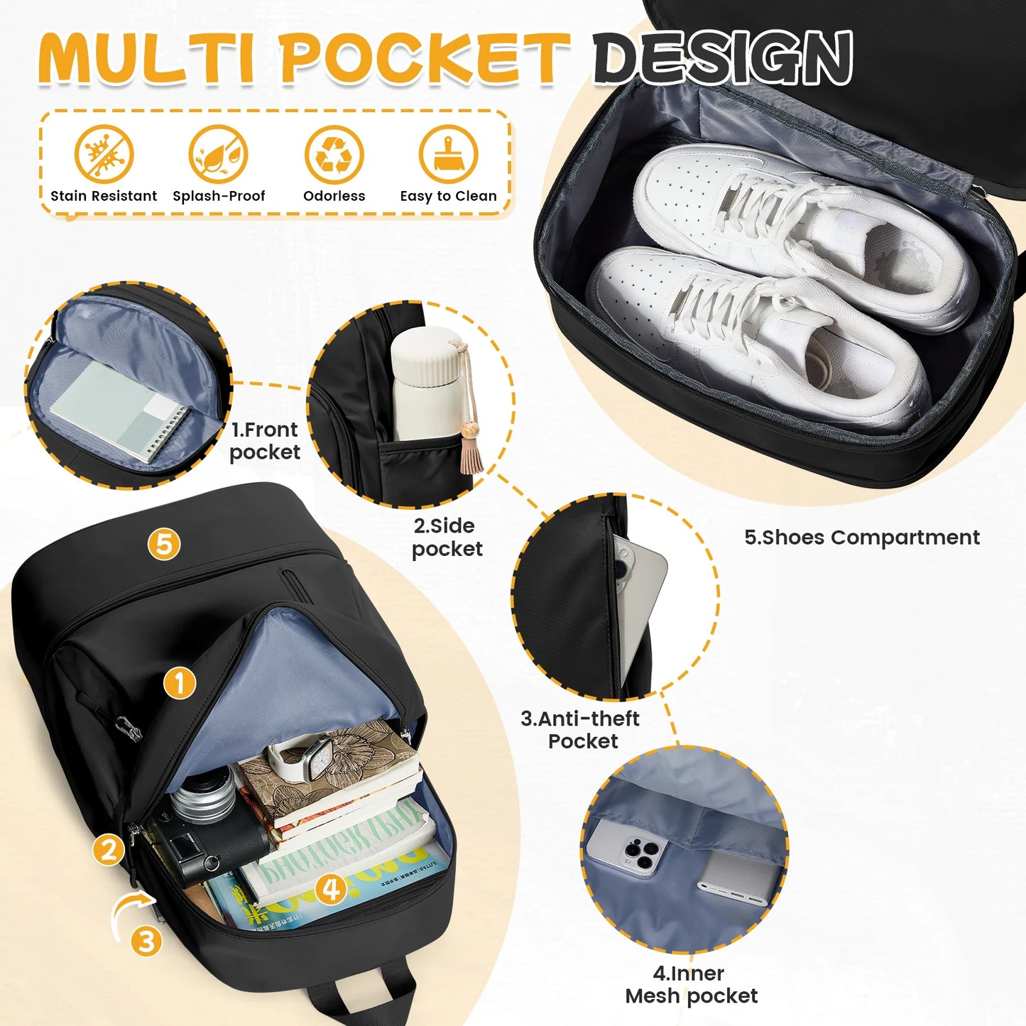 Versatile Waterproof Gym Backpack with Shoe Compartment