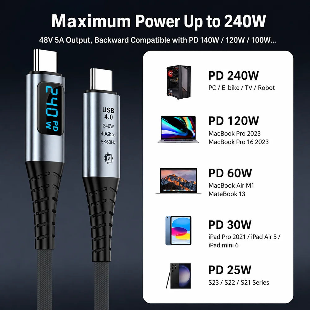 UGOjP USB4 Cable 240W PD Fast Charging with LED Display 40Gbps Data Transfer USB C to C Data Cable for Laptop Phone Tablet