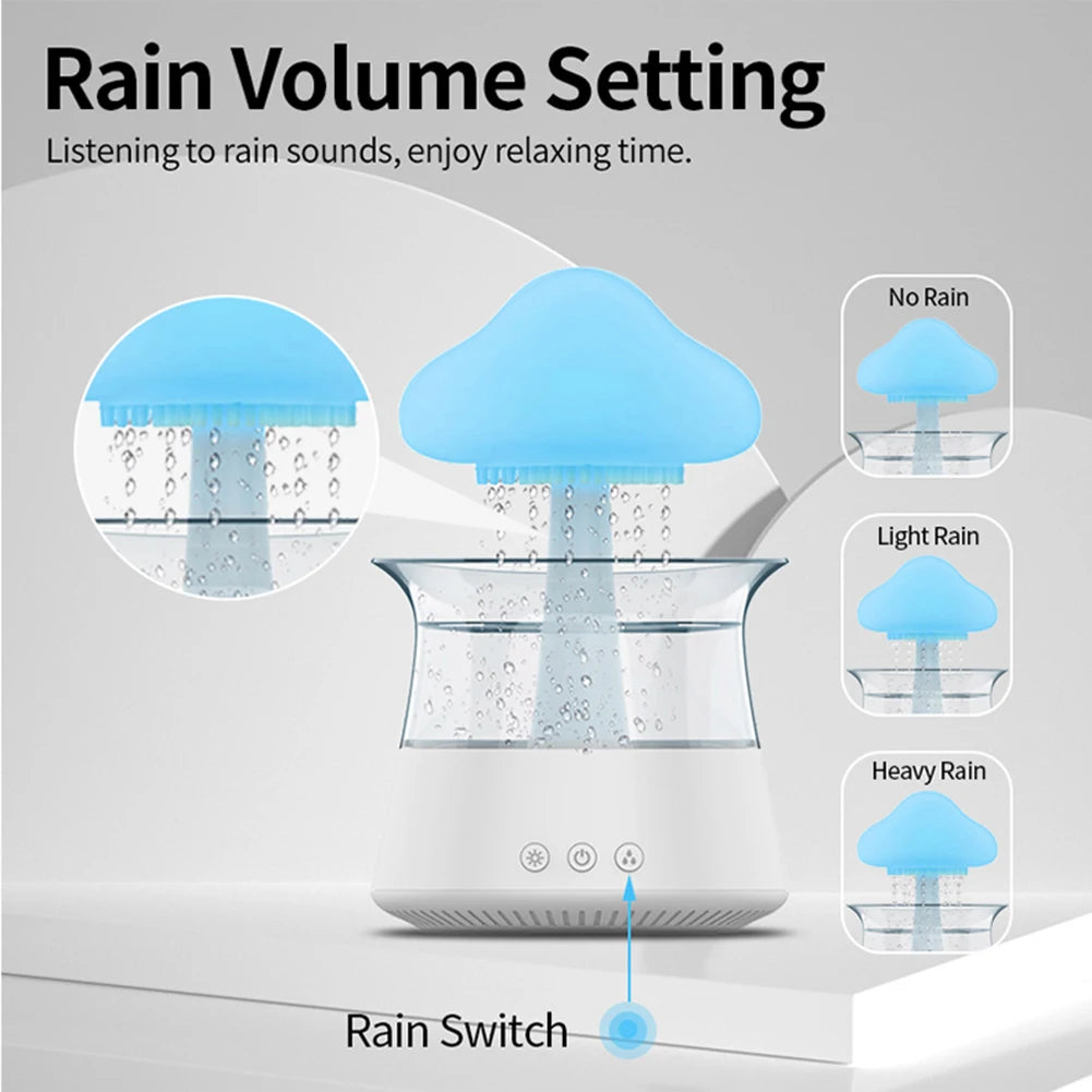 300ml Colorful Mushroom Cloud Humidifier & Night Light