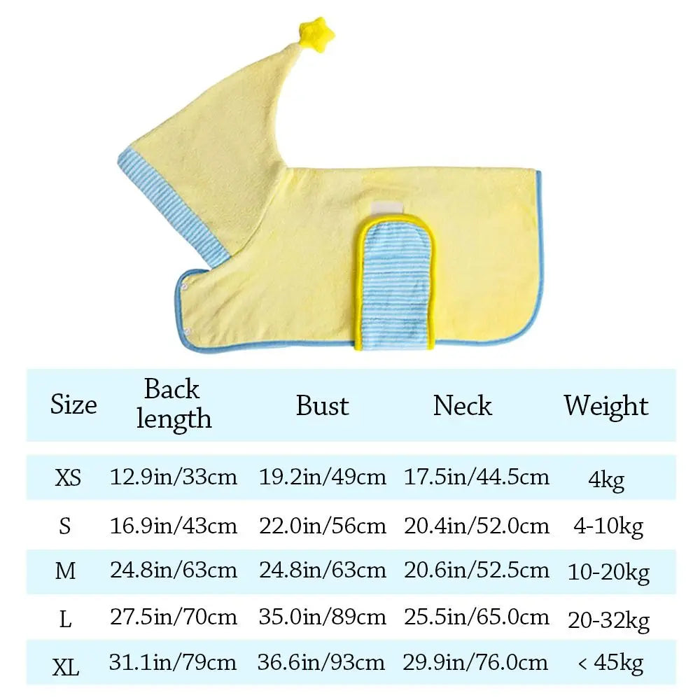 Cute Quick-Drying Dog Bathrobe | Absorbent Puppy Robe for Pets