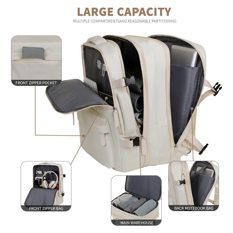 Versatile Airplane Travel Backpack | Perfect Carry-On Luggage