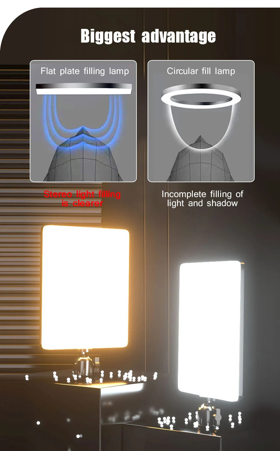 LED Video Lights for Live Streaming & Photography | Adjustable Tripod