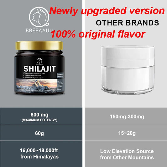 100% Pure Shilajit Resin | Mineral Supplements for Health