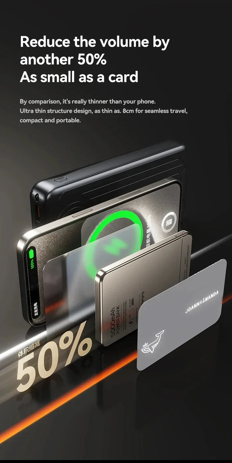 Ultra Wireless Magnetic Power Bank | Fast Charging for All Devices