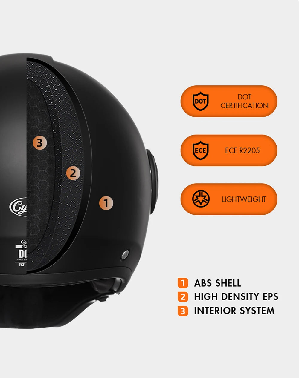 Lightweight Convertible Full Face Helmet for Electric Scooters