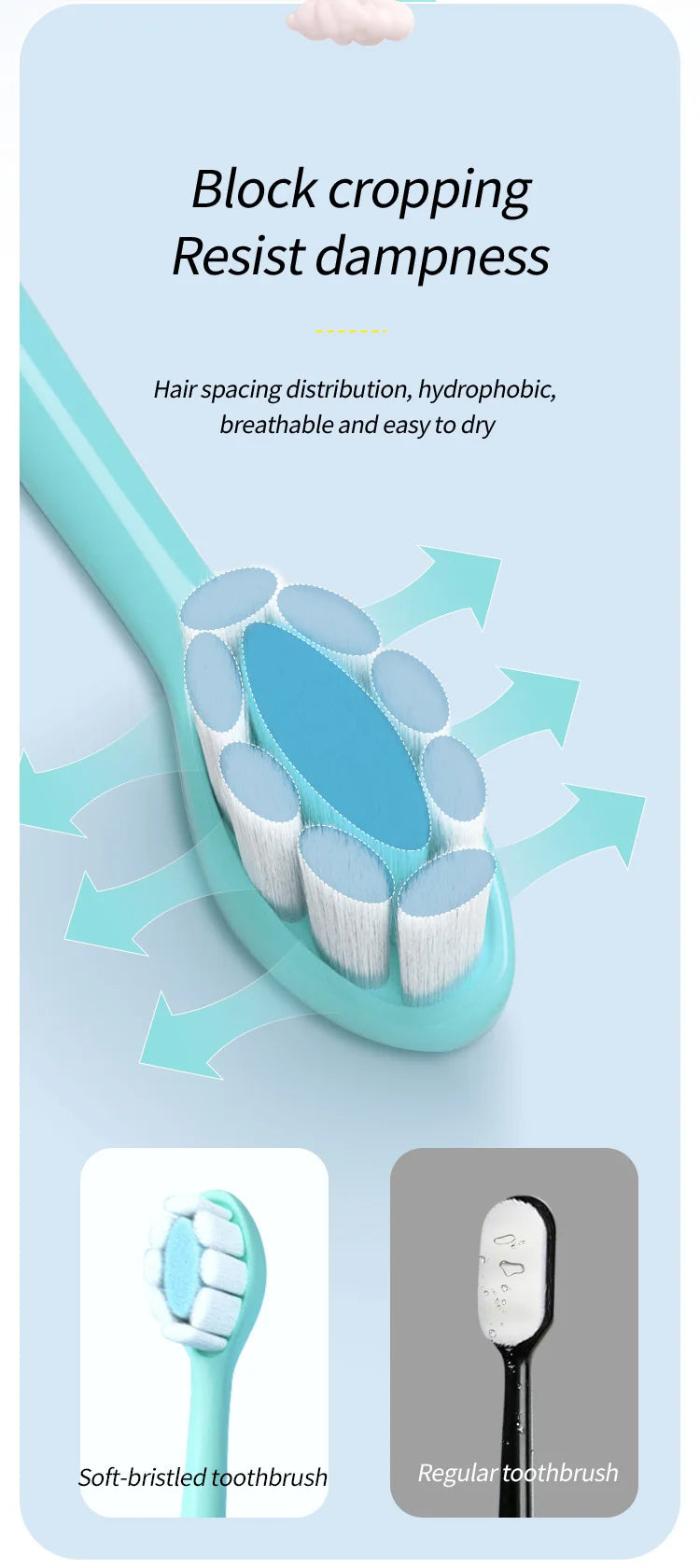 Ultra-Soft Toothbrush Set | Gentle Care for Sensitive Gums