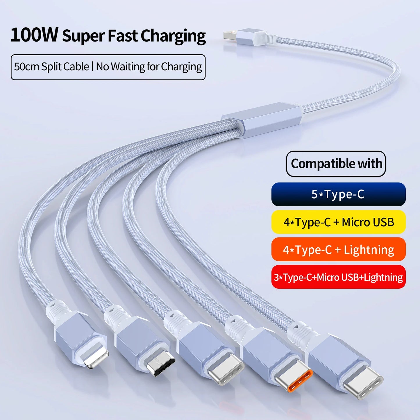 5-in-1 Multi USB Charging Cable | Fast Charger Cord Connector
