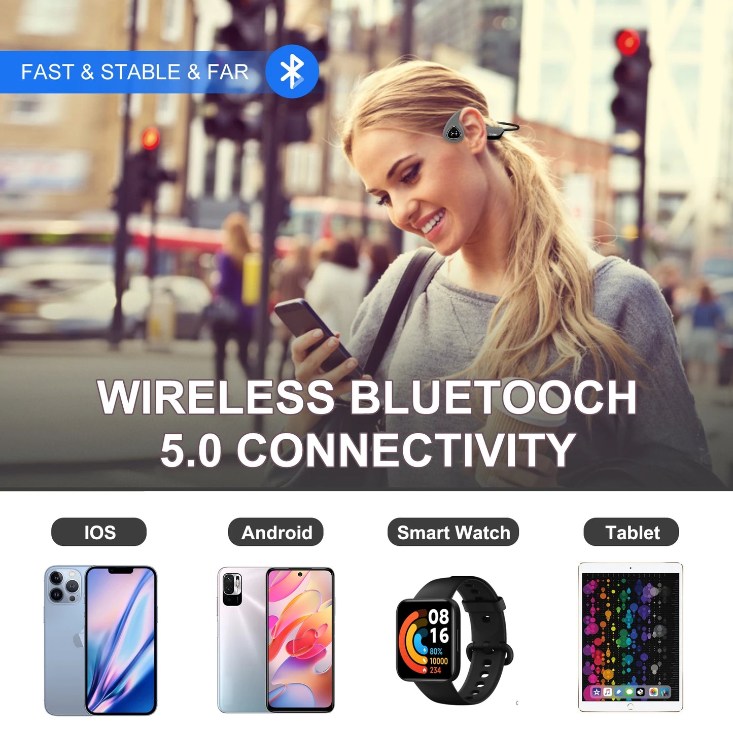 Wireless Bluetooth Bone Conduction Headphones | Open Ear Earbuds