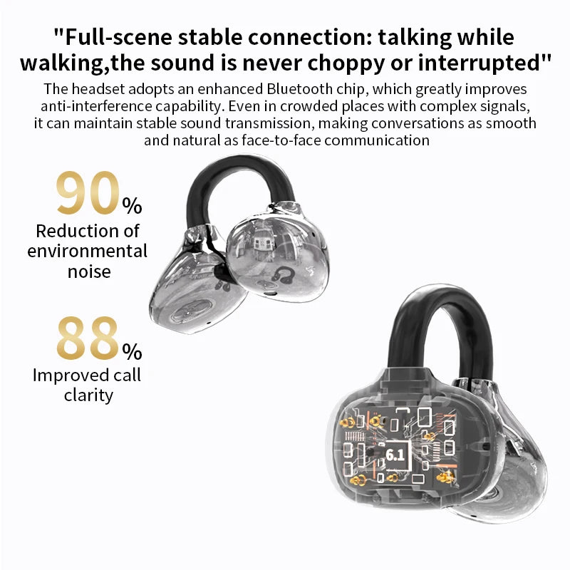 Wireless AI Translation Ear Clip | Bluetooth 5.49 Open-Ear Earbuds