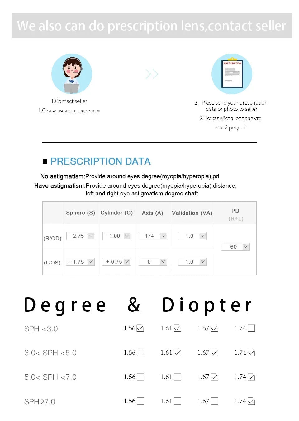 High Quality Reading Glasses for Men & Women | Optical Lenses