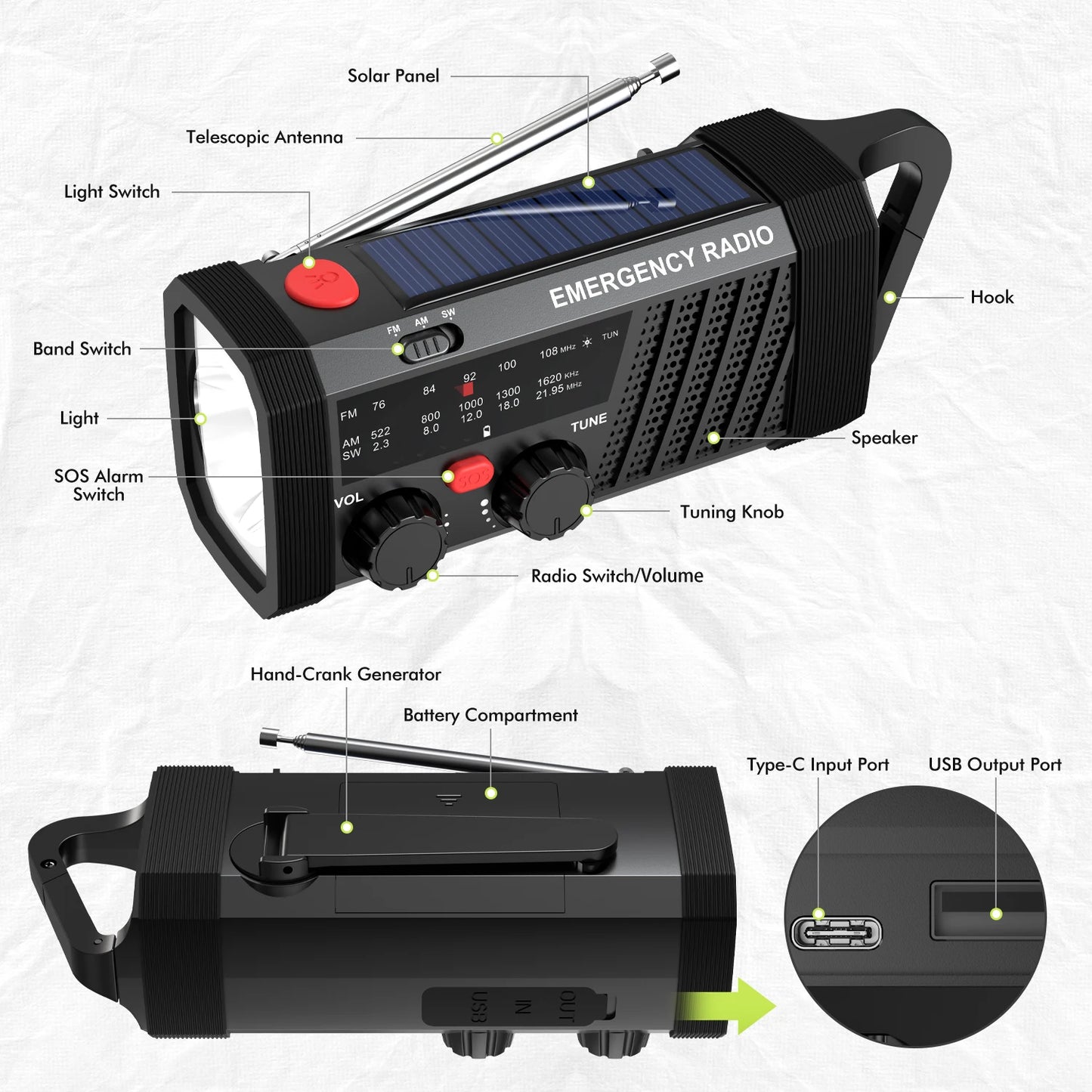 Emergency Radio with SOS Alarm & Flashlight for Survival