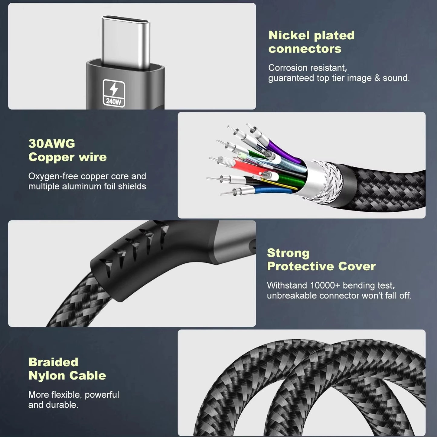 8K USB-C Extension Cable | High-Speed Charging & Data Transfer