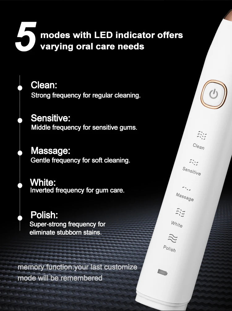 Smart Sonic Electric Toothbrush for Effective Teeth Whitening