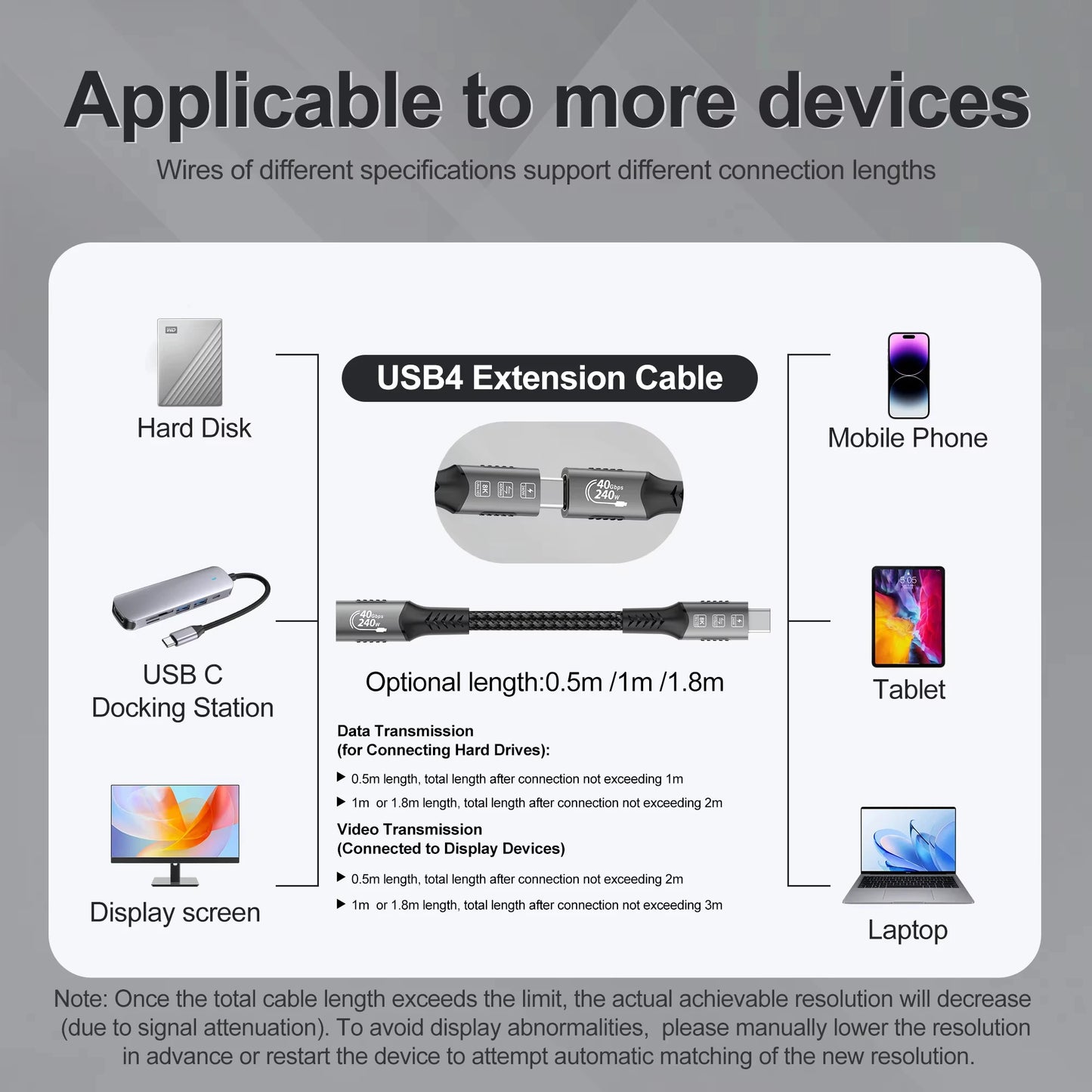 8K USB-C Extension Cable | High-Speed Charging & Data Transfer