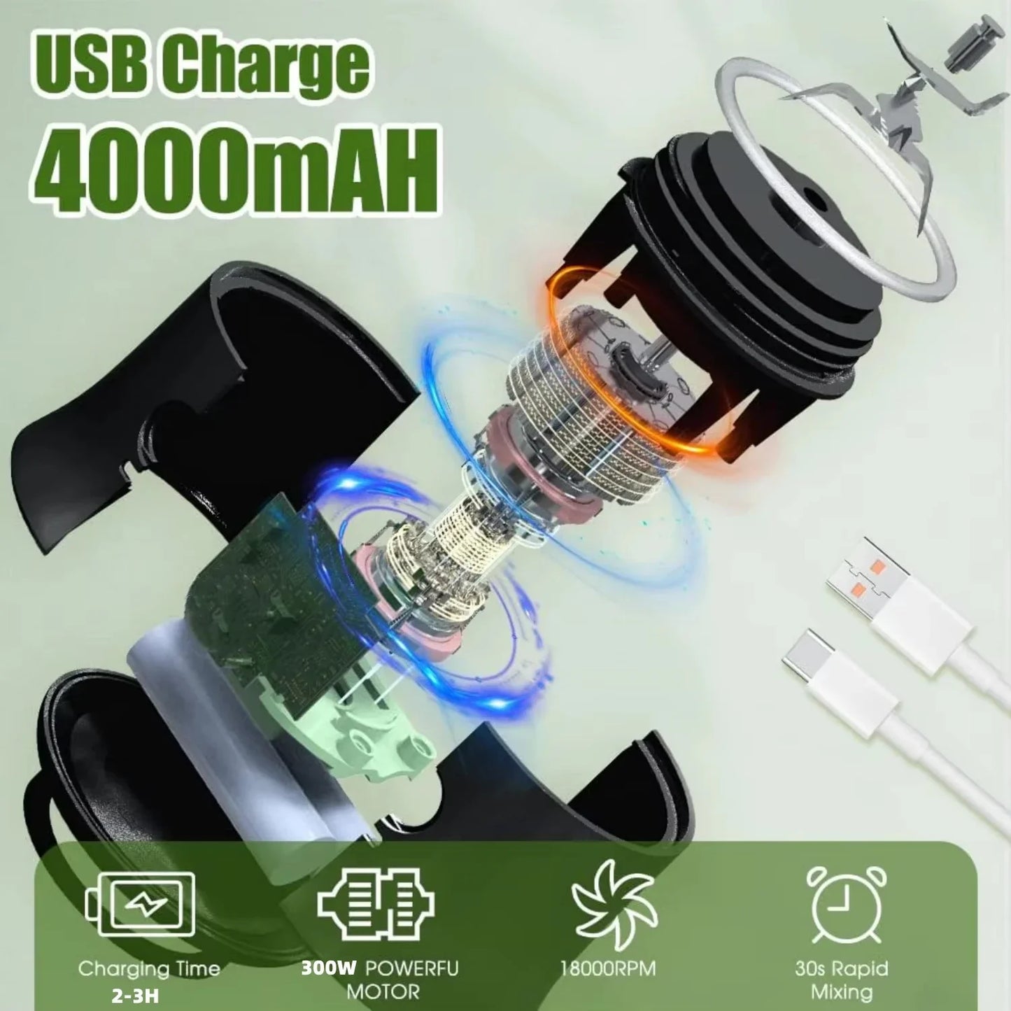 Portable 300W Juicer | USB Battery Blender for Fresh Smoothies