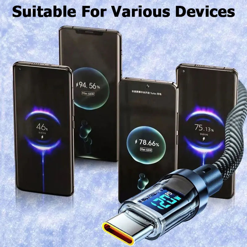 High-Speed 100W Type C to Type C Data Transfer & Charge Cable