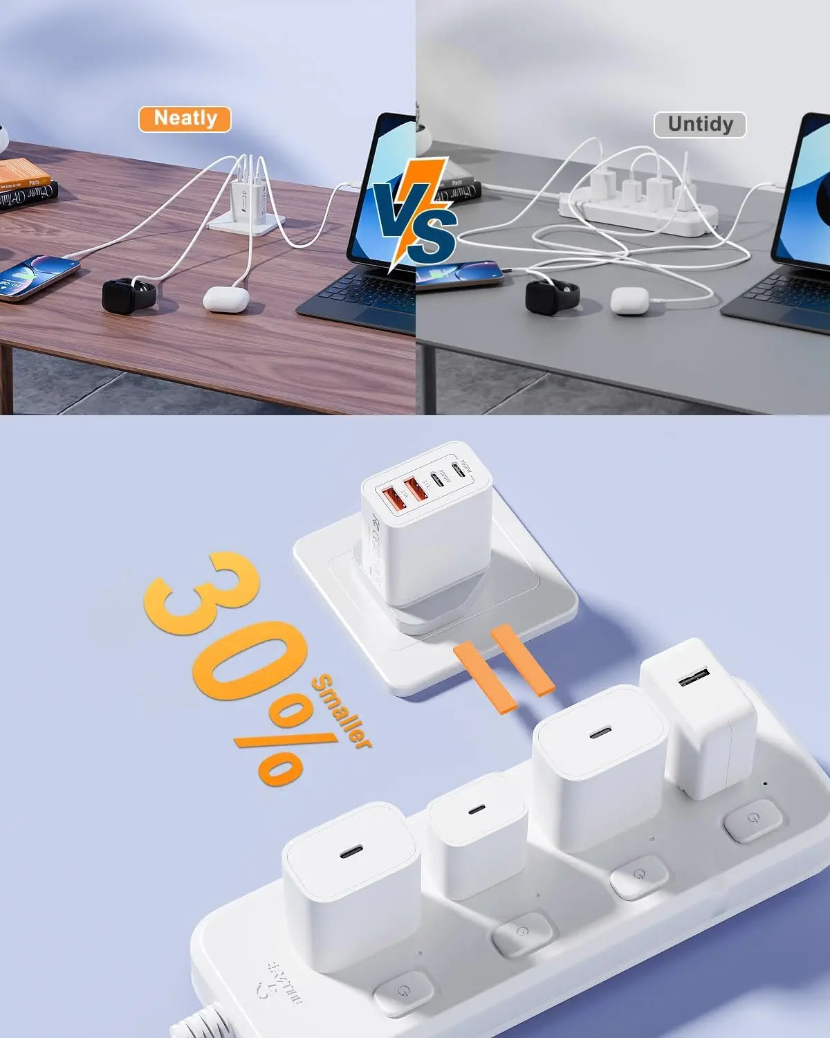40W USB C Fast Charging Wall Charger | Multi Ports Travel Adapter
