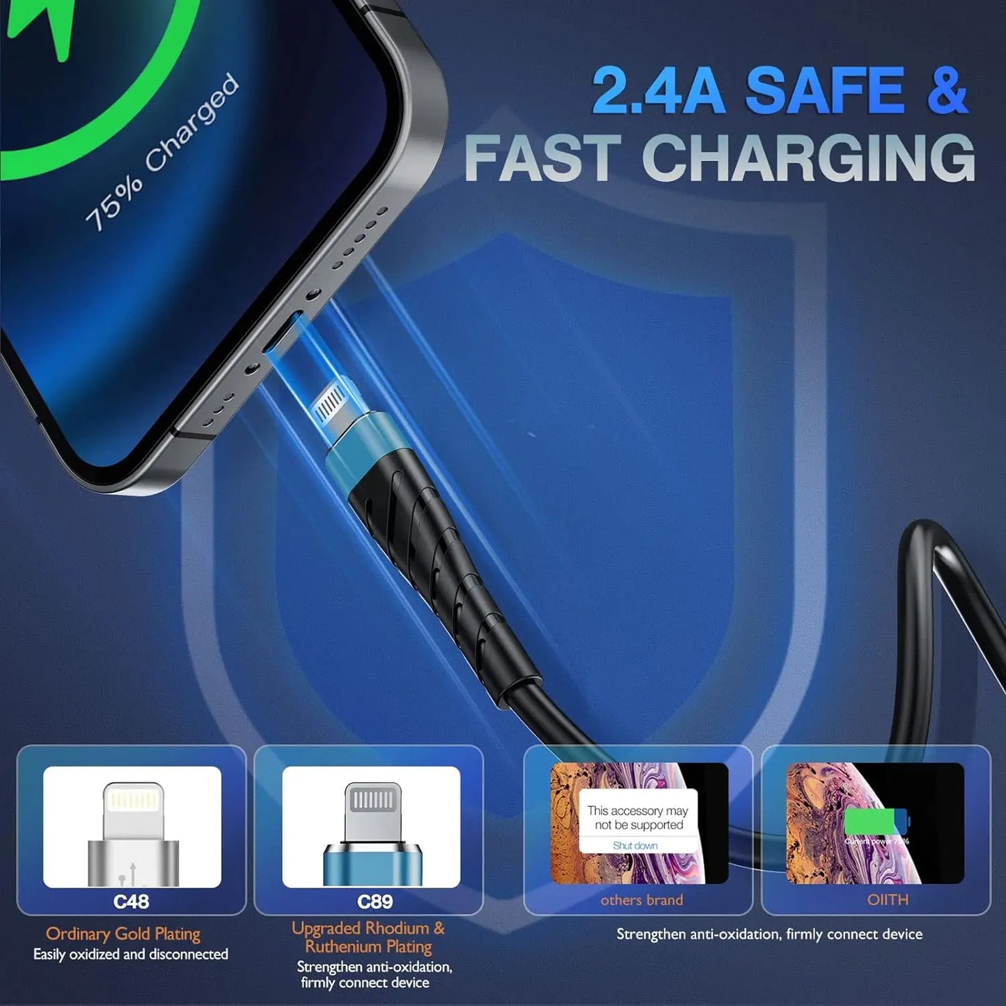 Fast Charging USB Cable | 3A for iPhone and iPad | 2m Length