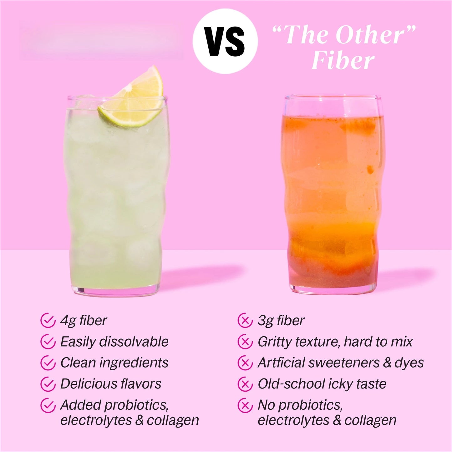 Daily Fiber Supplement with Probiotics & Electrolytes | Tropical Breeze Flavor