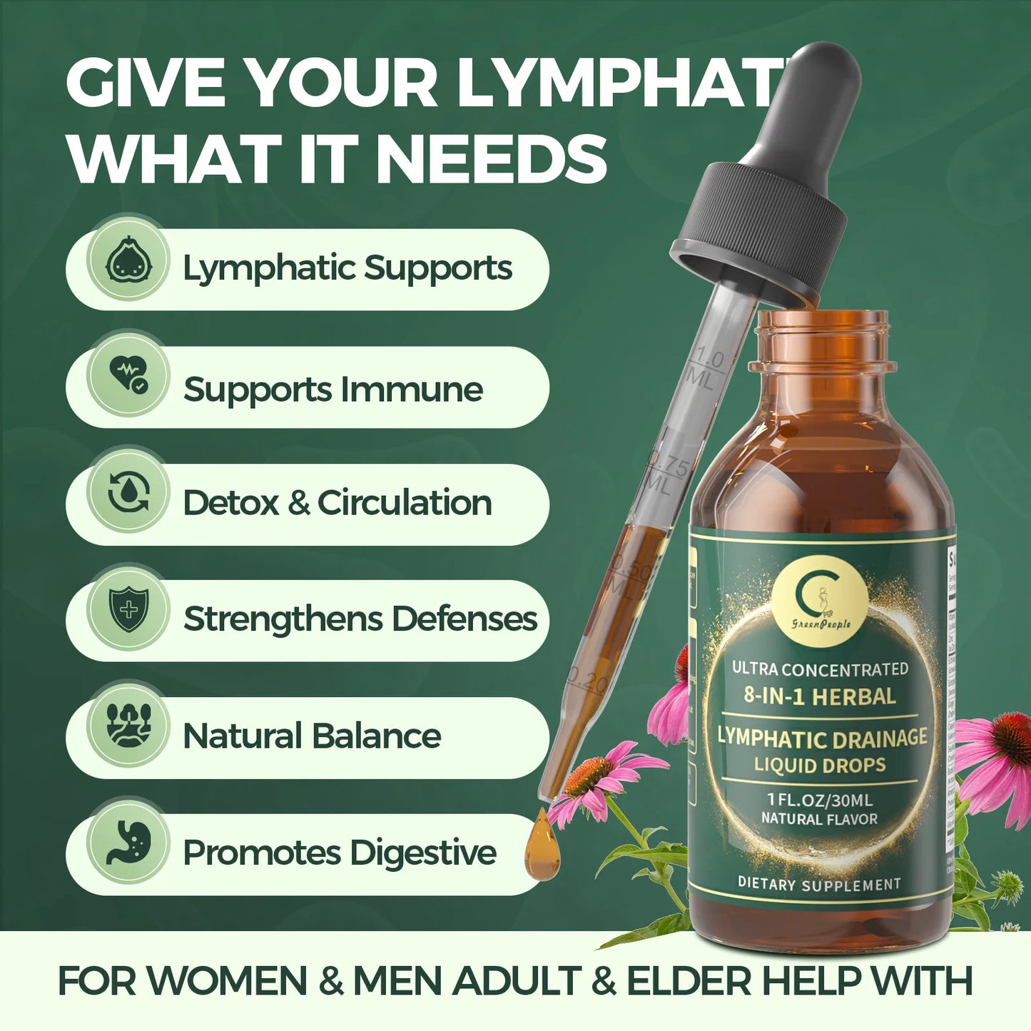 Lymphatic Drainage Drops | Detox, Circulation & Immune Support
