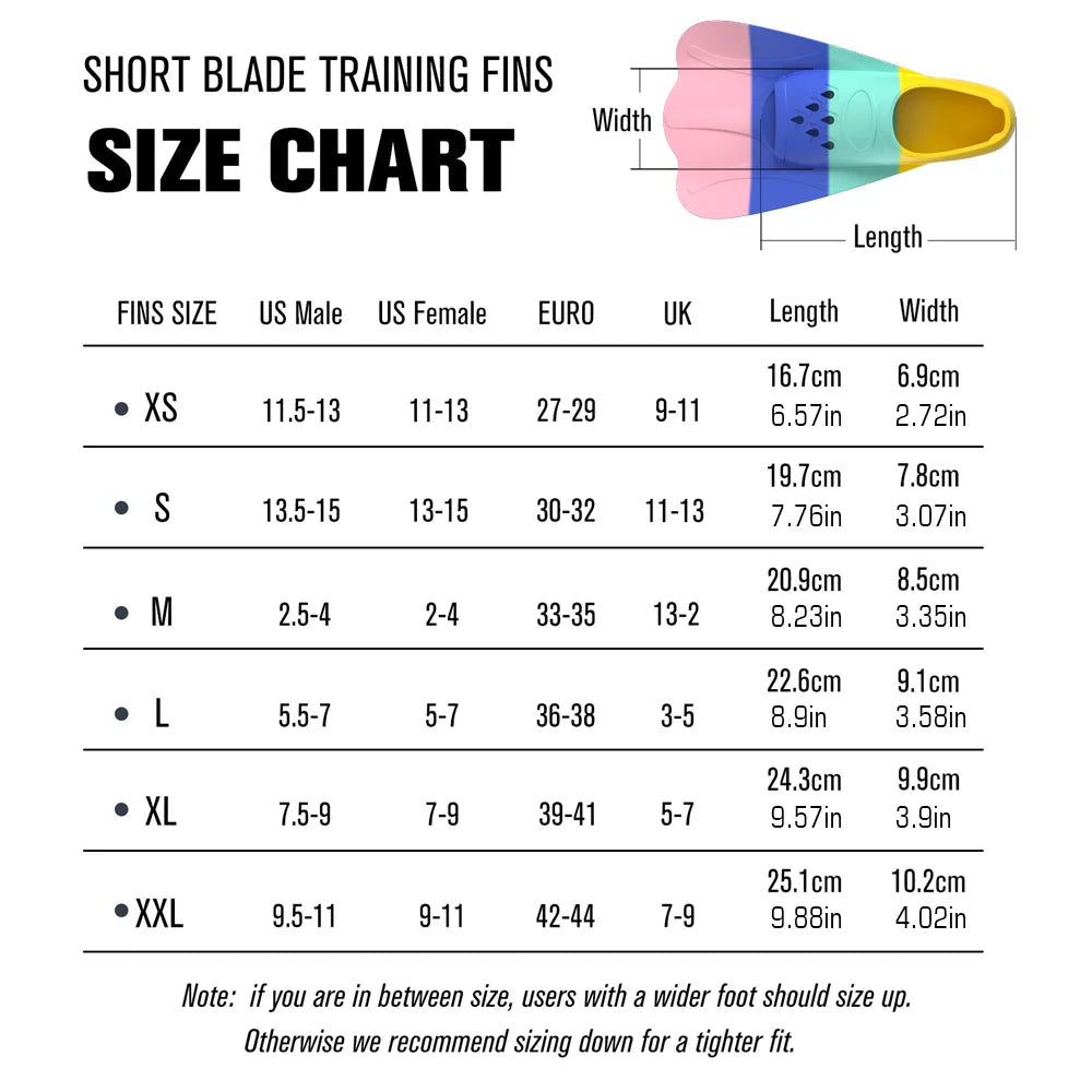 Comfortable Silicone Swimming Fins for Diving and Snorkeling