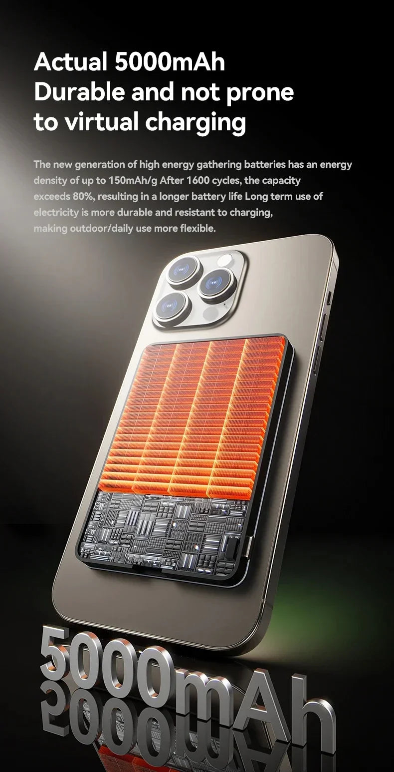 Ultra Wireless Magnetic Power Bank | Fast Charging for All Devices